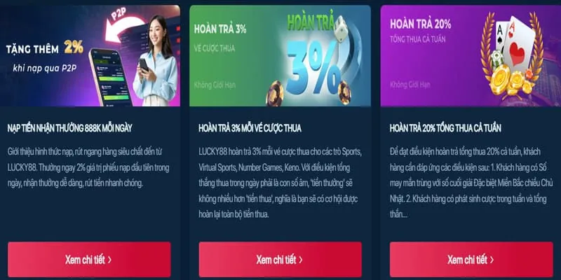 Hình ảnh các chương trình khuyến mãi hấp dẫn của 88clup Xổ Số, với biểu tượng tiền thưởng và giải thưởng